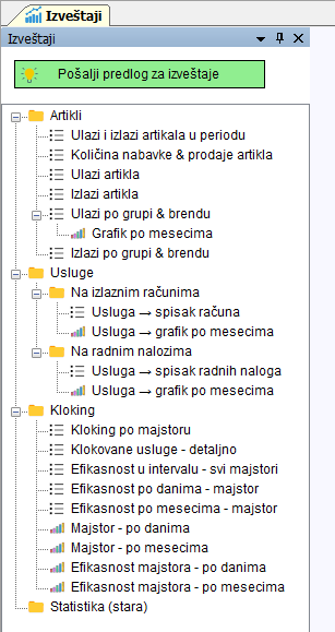 Odabir izveštaja u AutoTEK-u